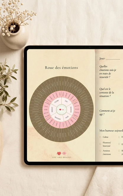 Page intérieure du journal Accueillez l'émotion : roue des émotions et questions de journaling guidé