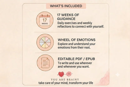 What's included in Embrace the Feeling: 17 weeks of guidance, wheel of emotions and editable PDF/EPUB — You Are Brainy